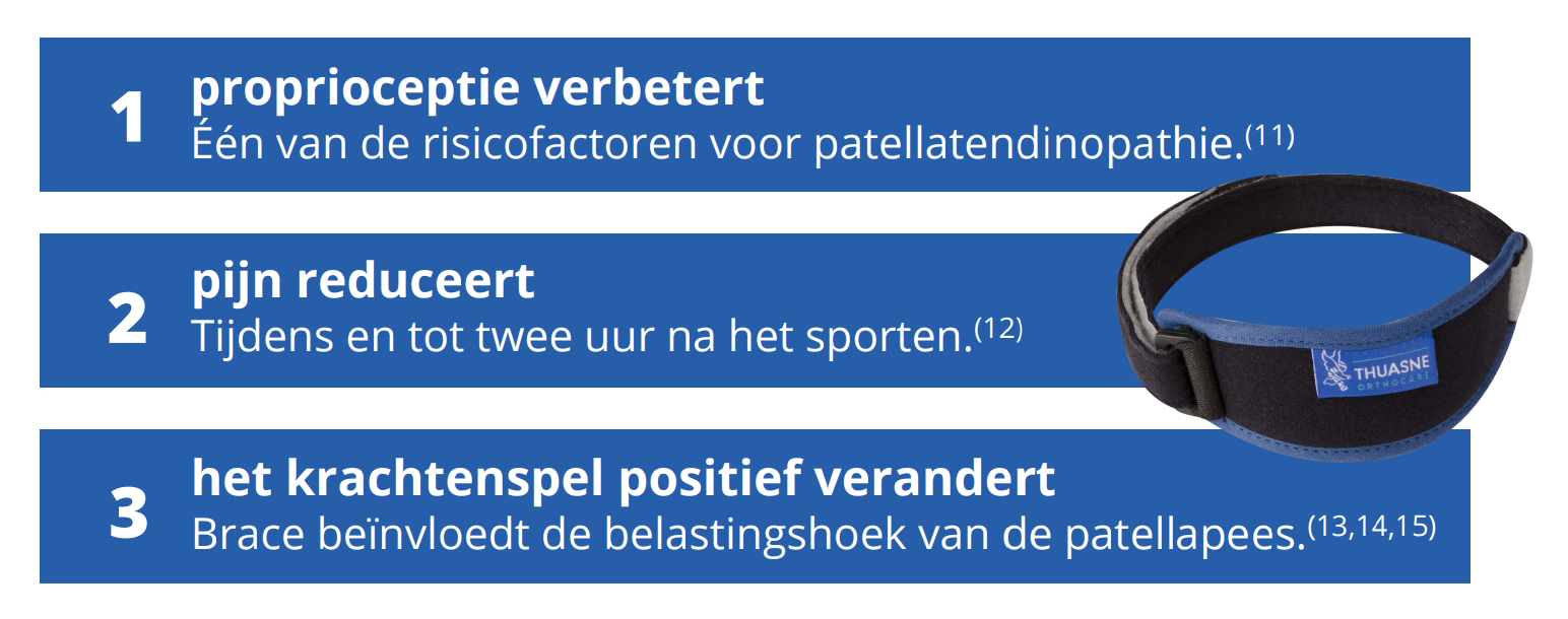 Helpt een patella brace bij springersknie? - Bracewijzer